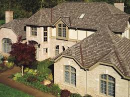 The Ultimate Guide To Roofing: Tips, Types, And Maintenance | [Your Brand]